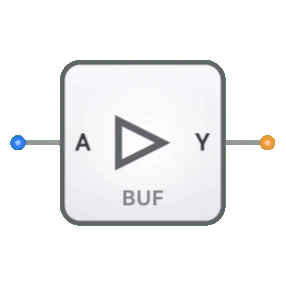 buffer component