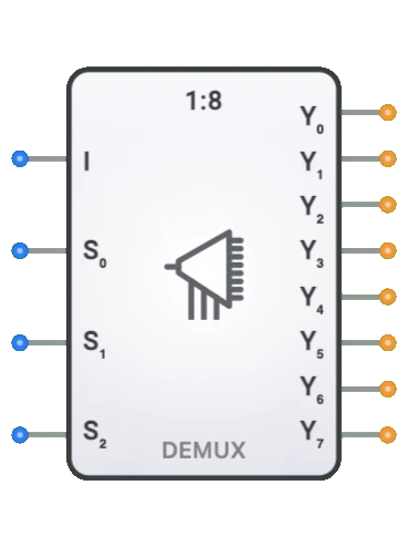 demultiplexer 1to8 component