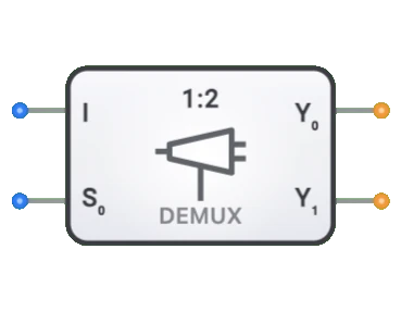 Demultiplexer (1-to-2)