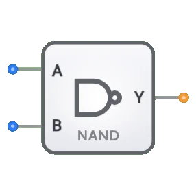 nand gate component