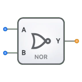 nor gate component
