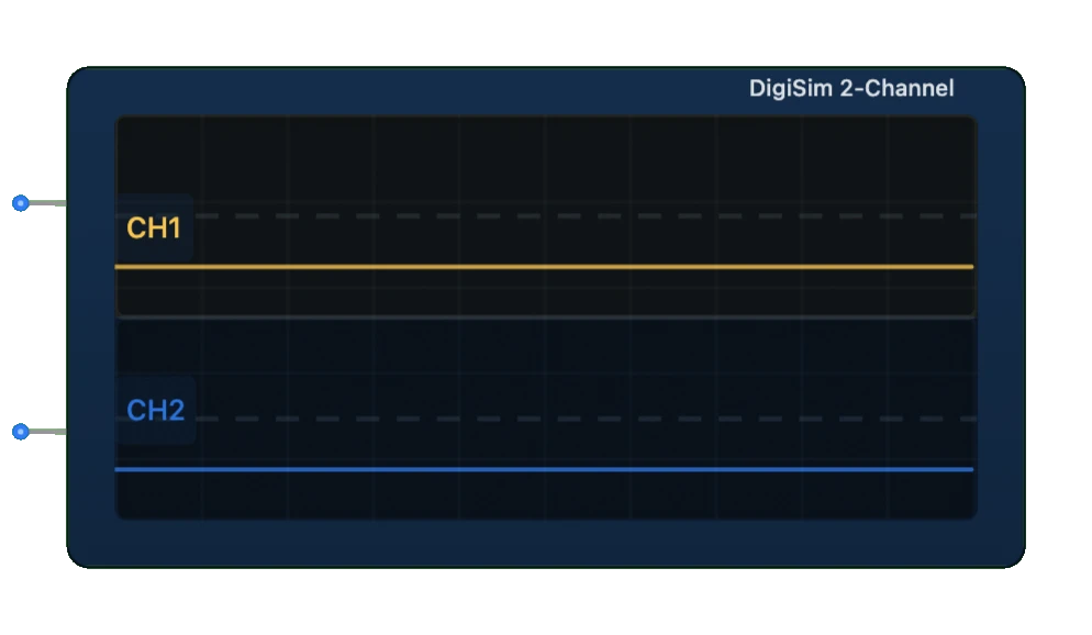 oscilloscope component