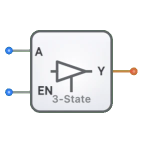 tri state uuffer component