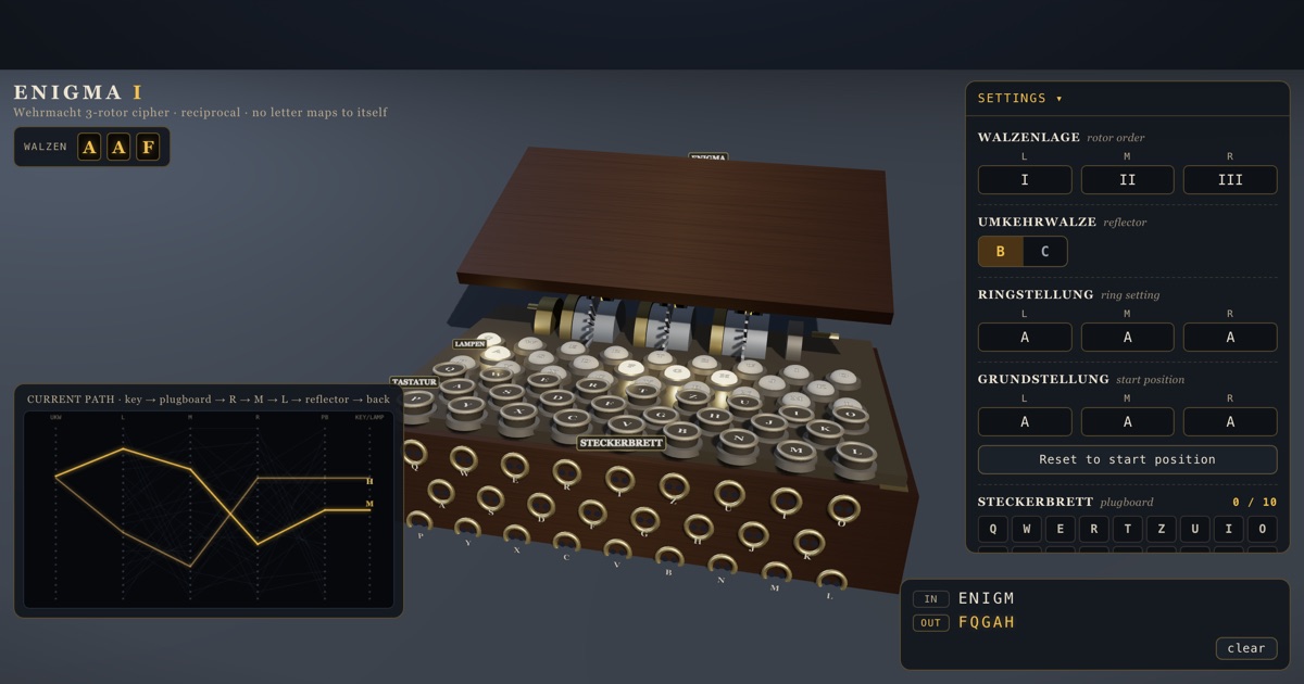 Enigma Cipher Machine — interactive 3D exhibit