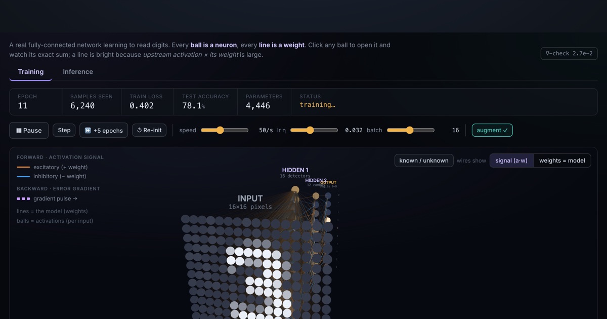 Neuron Lab — interactive 3D exhibit