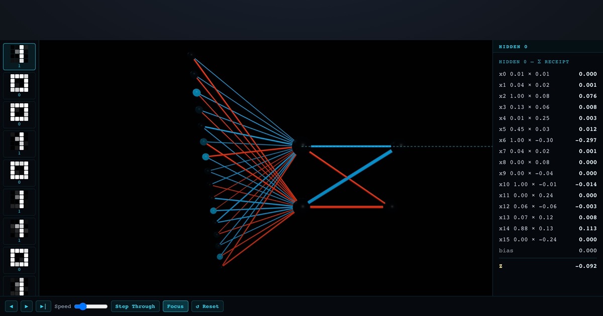 The White-Box — A Neural Net With Nothing to Hide — interactive 3D exhibit