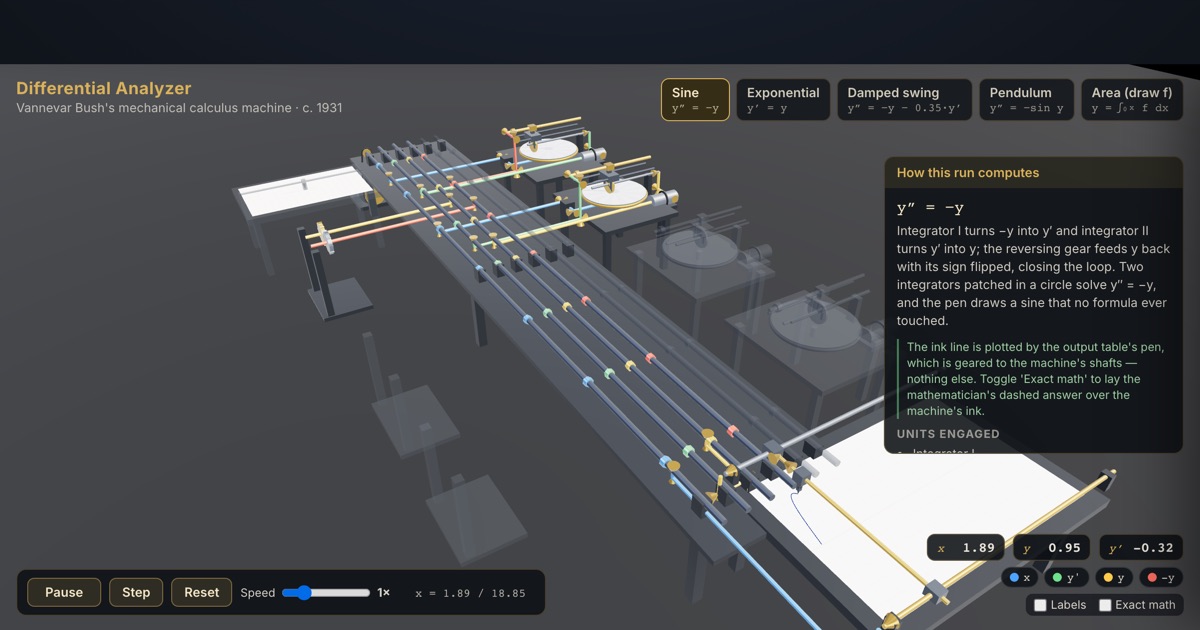 The Differential Analyzer — Calculus in Brass and Steel — interactive 3D exhibit