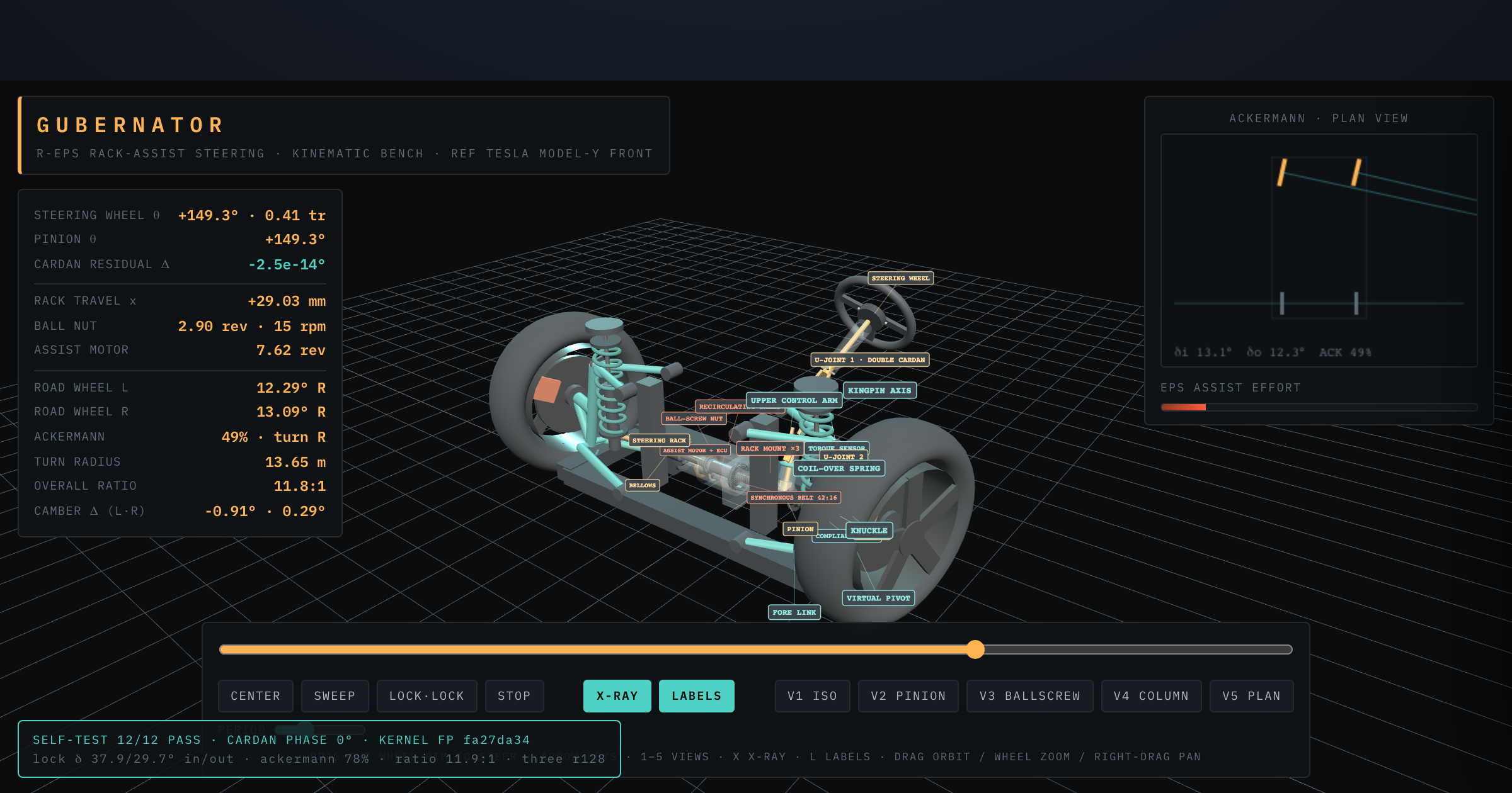 GUBERNATOR — Model Y Steering-Gear Bench — interactive 3D exhibit