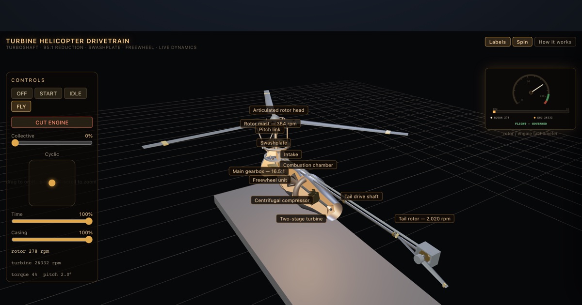 Turbine Helicopter Drivetrain — interactive 3D exhibit