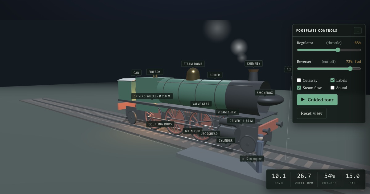 Express Passenger Locomotive — interactive 3D exhibit