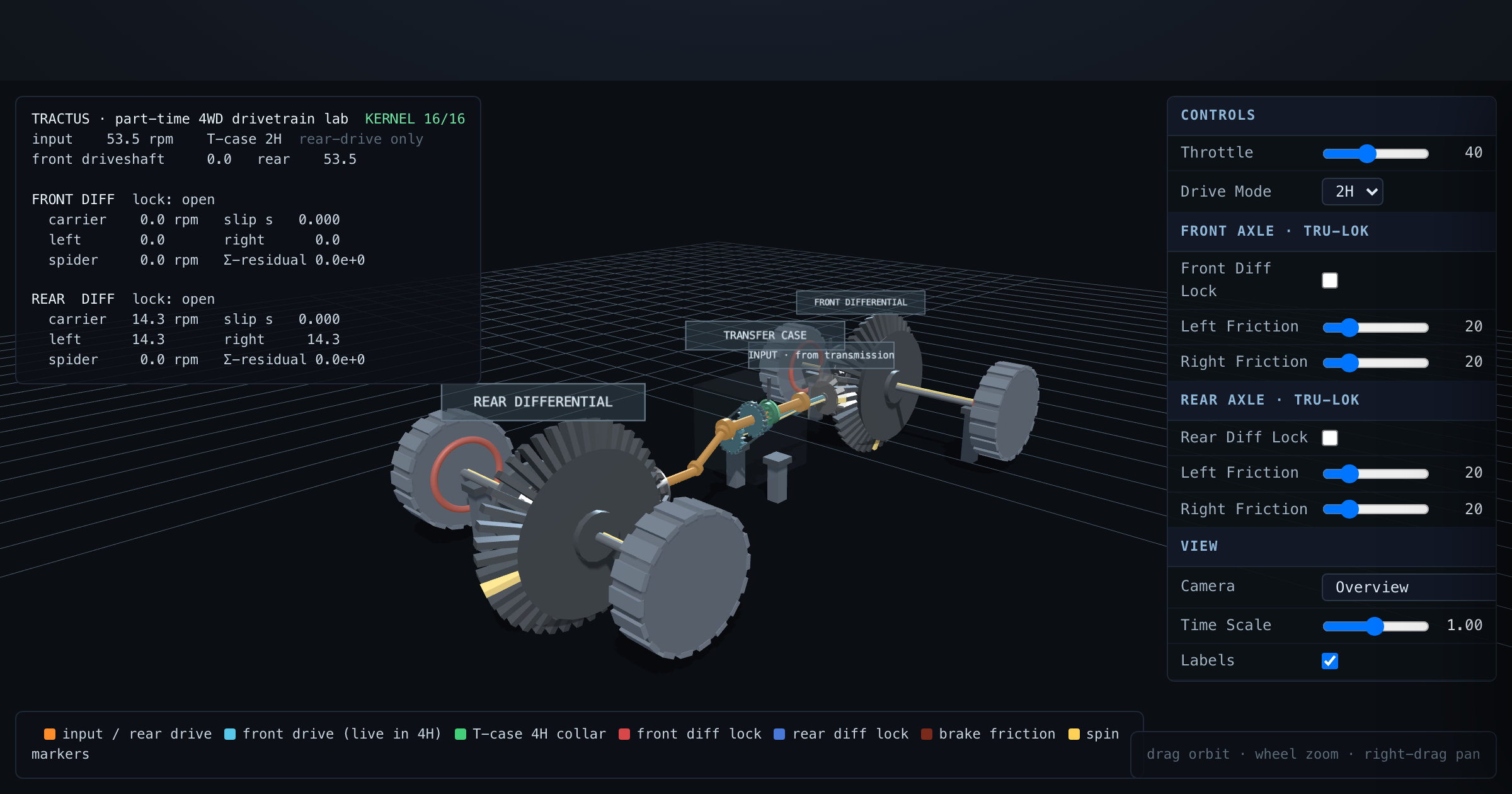 TRACTUS — Part-Time 4WD Drivetrain Lab — interactive 3D exhibit