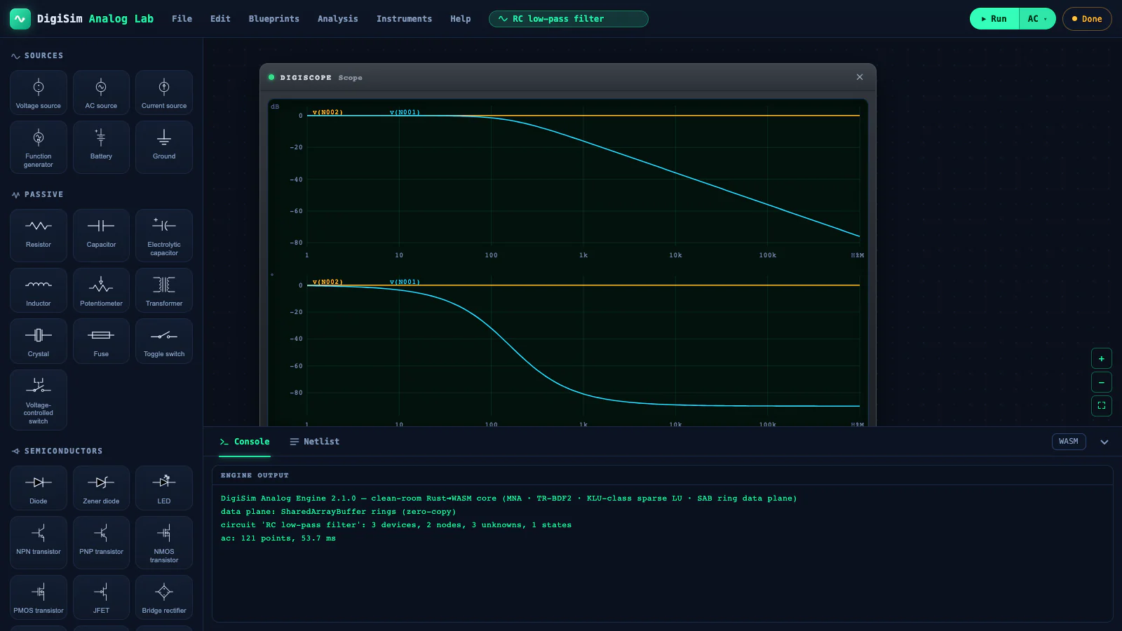 An RC low-pass frequency response in DigiSim Analog Lab
